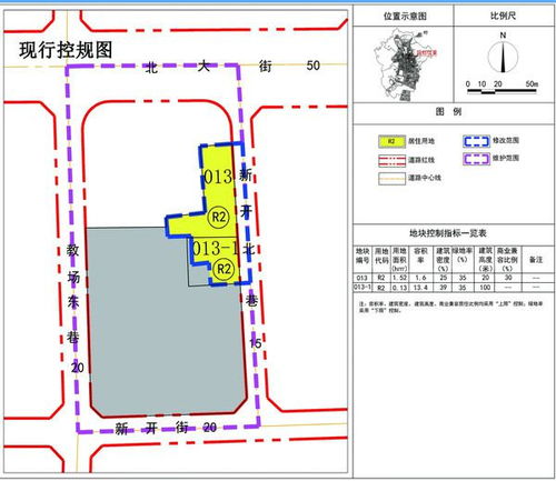 快讯 太原杏花岭区东瑞小区附近0.36公顷地块修编方案公示