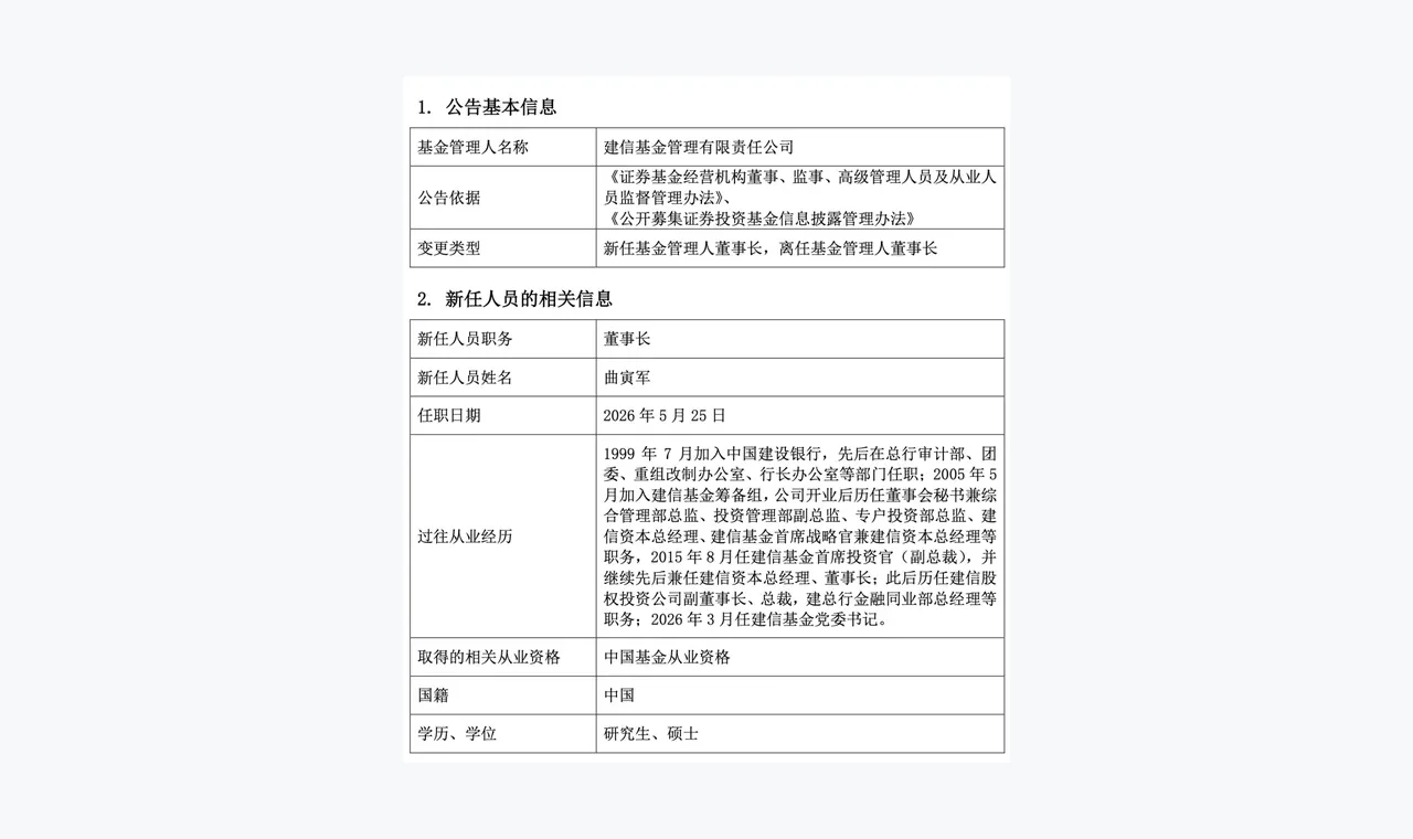 一次高元优配资料索引资料整理后的经验记录 插图