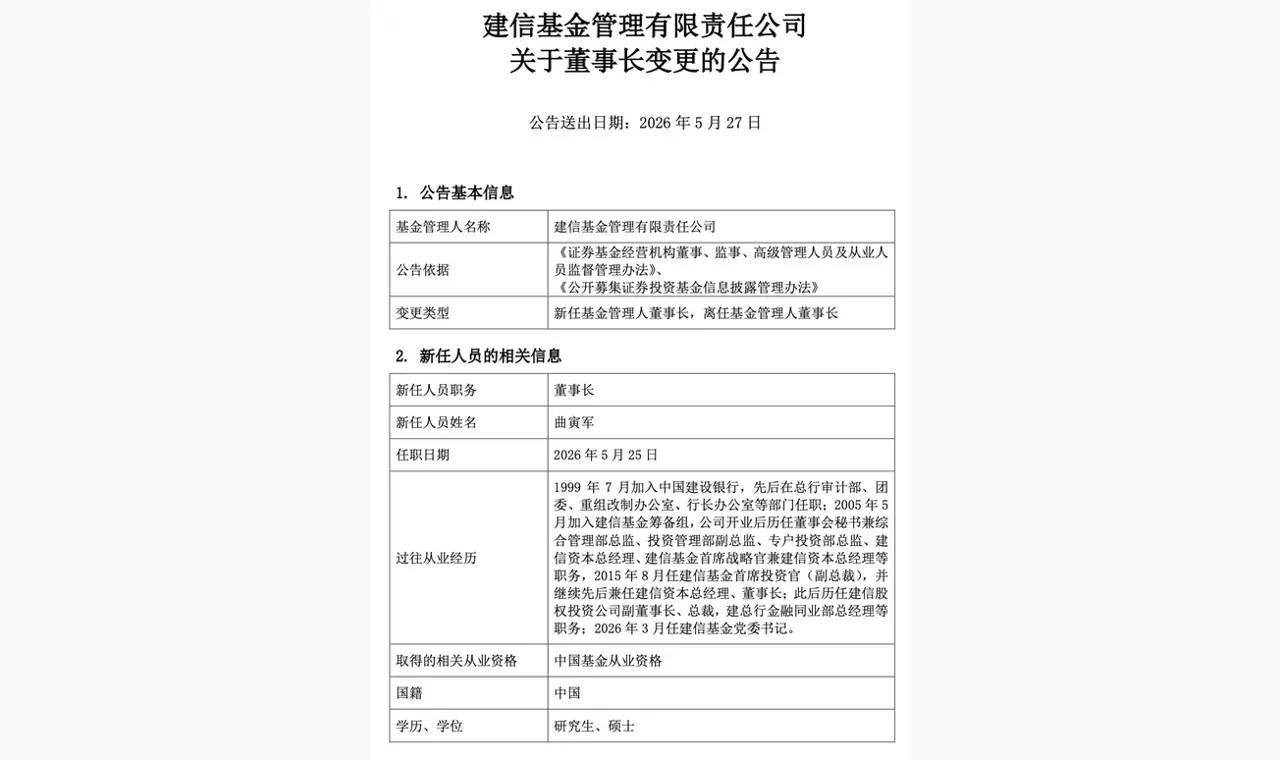怎样按步骤建立高元优配市场观察阅读清单 插图